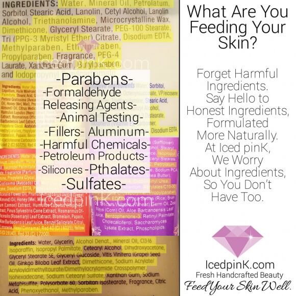 SkincareGraphic3JustIngredients
